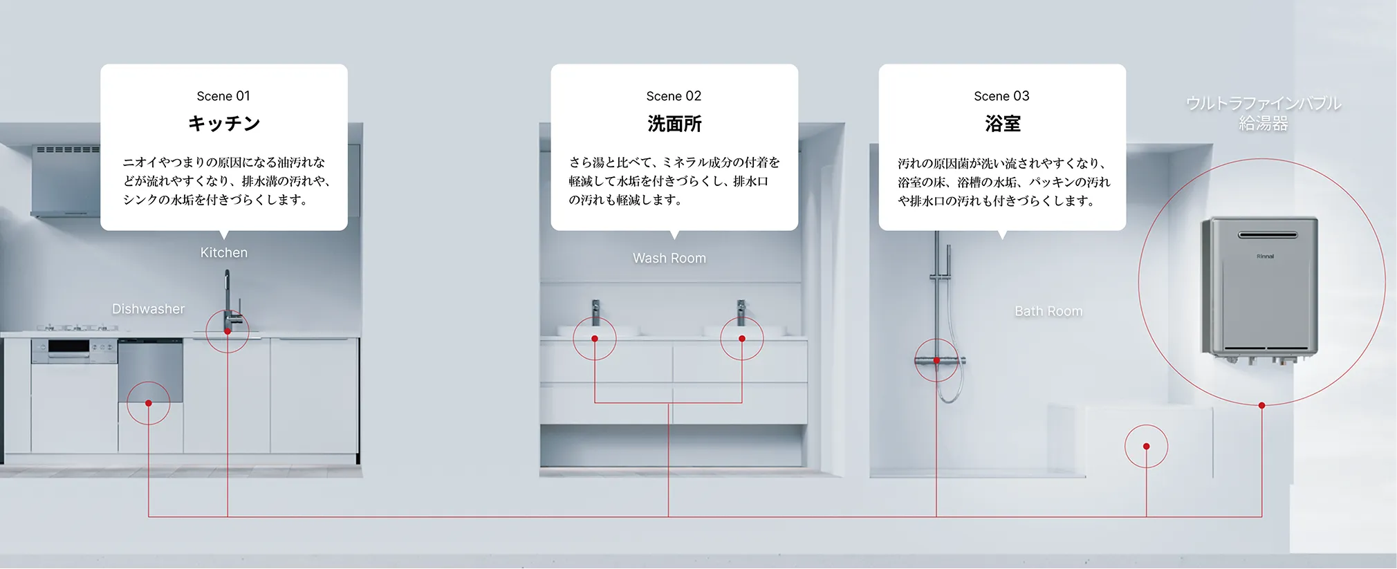 ウルトラファインバブル給湯器