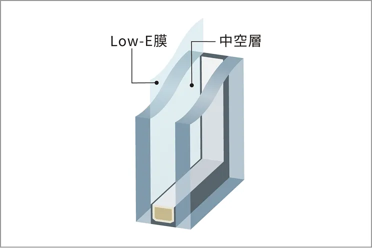 Low-E複層ガラス